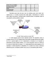 Referāts 'E-biznesa iespējas Latvijā', 25.
