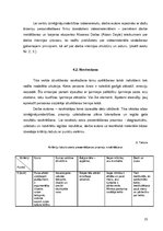 Diplomdarbs 'Lomu spēle karjeras konsultēšanā jauniešiem efektīvai sevis prezentēšanai darba ', 27.