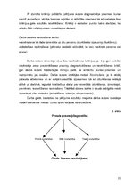 Diplomdarbs 'Lomu spēle karjeras konsultēšanā jauniešiem efektīvai sevis prezentēšanai darba ', 29.