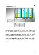 Diplomdarbs 'Lomu spēle karjeras konsultēšanā jauniešiem efektīvai sevis prezentēšanai darba ', 33.