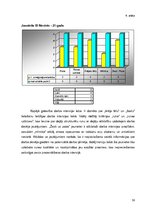 Diplomdarbs 'Lomu spēle karjeras konsultēšanā jauniešiem efektīvai sevis prezentēšanai darba ', 34.