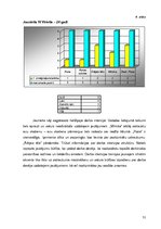 Diplomdarbs 'Lomu spēle karjeras konsultēšanā jauniešiem efektīvai sevis prezentēšanai darba ', 35.