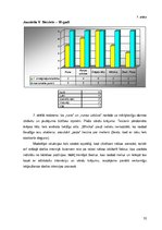 Diplomdarbs 'Lomu spēle karjeras konsultēšanā jauniešiem efektīvai sevis prezentēšanai darba ', 36.