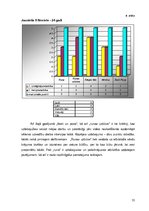 Diplomdarbs 'Lomu spēle karjeras konsultēšanā jauniešiem efektīvai sevis prezentēšanai darba ', 39.