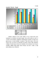 Diplomdarbs 'Lomu spēle karjeras konsultēšanā jauniešiem efektīvai sevis prezentēšanai darba ', 42.