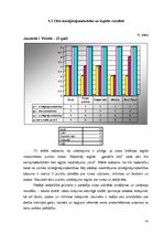 Diplomdarbs 'Lomu spēle karjeras konsultēšanā jauniešiem efektīvai sevis prezentēšanai darba ', 45.