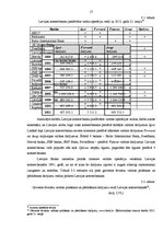 Referāts 'Valūtas operācijas komercbankās', 17.