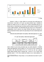 Referāts 'Valūtas operācijas komercbankās', 20.