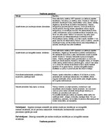 Prakses atskaite 'Prakses dienasgrāmata', 6.