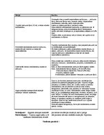 Prakses atskaite 'Prakses dienasgrāmata', 9.