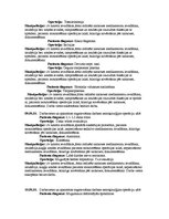 Prakses atskaite 'Prakses dienasgrāmata', 16.