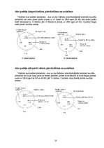 Prakses atskaite 'AS "Aldaris"', 17.