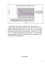 Referāts 'Kredītprocentu un depozītu procentu dinamika Latvijā laikā no 1995. līdz 2005.ga', 11.