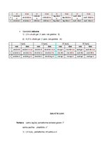 Konspekts 'Latin Grammar ', 5.