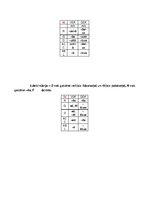 Konspekts 'Latin Grammar ', 9.