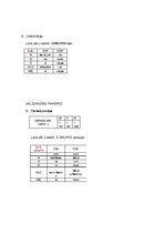 Konspekts 'Latin Grammar ', 12.