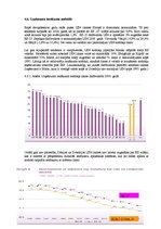 Referāts 'Nodokļi Latvijā un Eiropas Savienībā', 11.