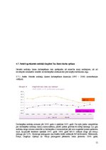 Referāts 'Nodokļi Latvijā un Eiropas Savienībā', 12.