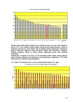 Referāts 'Nodokļi Latvijā un Eiropas Savienībā', 16.