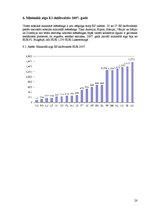Referāts 'Nodokļi Latvijā un Eiropas Savienībā', 20.
