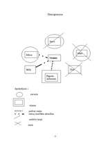 Referāts 'Sociālā darba analīze un ģenēze', 4.