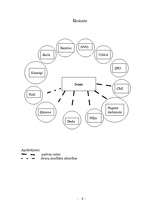 Referāts 'Sociālā darba analīze un ģenēze', 5.