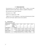 Biznesa plāns 'Бизнес план фото услуг "Зебра"', 15.