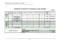 Biznesa plāns 'Specializētais valsts sociālās aprūpes centrs "Jelgava"', 14.