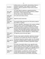 Referāts 'LR uzņēmumu reģistra loma komerctiesībās', 21.