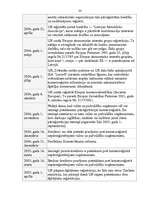 Referāts 'LR uzņēmumu reģistra loma komerctiesībās', 22.