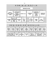 Referāts 'LR uzņēmumu reģistra loma komerctiesībās', 24.