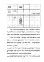 Diplomdarbs 'Uzņēmuma finanšu analīze', 12.