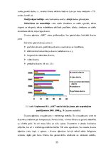 Diplomdarbs 'Uzņēmuma finanšu analīze', 35.