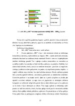 Diplomdarbs 'Uzņēmuma finanšu analīze', 37.