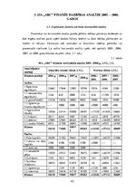 Diplomdarbs 'Uzņēmuma finanšu analīze', 42.