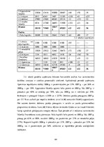 Diplomdarbs 'Uzņēmuma finanšu analīze', 44.