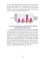 Diplomdarbs 'Uzņēmuma finanšu analīze', 46.