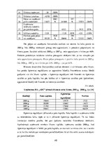 Diplomdarbs 'Uzņēmuma finanšu analīze', 48.