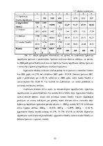 Diplomdarbs 'Uzņēmuma finanšu analīze', 51.