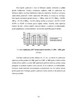 Diplomdarbs 'Uzņēmuma finanšu analīze', 53.