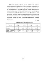 Diplomdarbs 'Uzņēmuma finanšu analīze', 56.