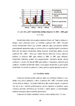 Diplomdarbs 'Uzņēmuma finanšu analīze', 60.