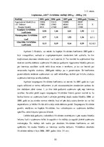 Diplomdarbs 'Uzņēmuma finanšu analīze', 61.