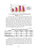 Diplomdarbs 'Uzņēmuma finanšu analīze', 62.