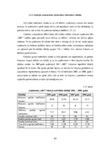 Diplomdarbs 'Uzņēmuma finanšu analīze', 63.