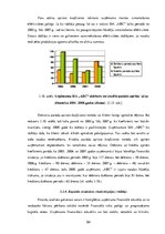 Diplomdarbs 'Uzņēmuma finanšu analīze', 64.