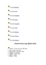 Referāts 'Futbols pasaulē', 5.