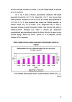 Referāts 'Gaisa mitrums un tā analīze', 10.