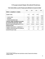 Konspekts 'Государственный кредит', 10.