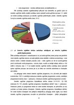 Diplomdarbs 'Sociālo prasmju veidošanās sākumskolas bērniem sporta nodarbībās', 24.